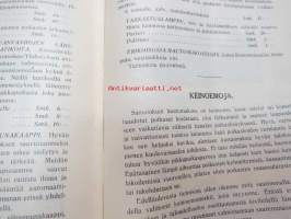 Kanaloille rehuja, ruokintavälineitä, hoitovälineitä, hautomakoneita, keinoemoja - Oy Turun Muna - Hinnasto nr 11 1929 kananrehujen ja  ja kanatalouden