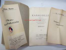 Kanaloille rehuja, ruokintavälineitä, hoitovälineitä, hautomakoneita, keinoemoja - Oy Turun Muna - Hinnasto nr 11 1929 kananrehujen ja  ja kanatalouden