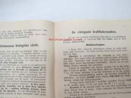 Om kraftfoder samt kraftfoderblandningar -fertilizers in farming
