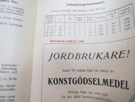 Om kraftfoder samt kraftfoderblandningar -fertilizers in farming