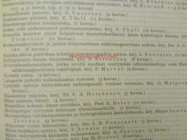 Tiede ja elämä 1924 6. osa