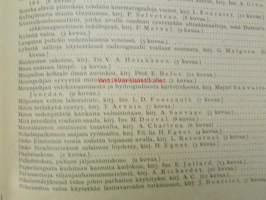 Tiede ja elämä 1924 6. osa