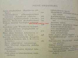 Tiede ja elämä 1924 6. osa