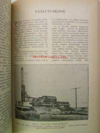 Tiede ja elämä 1924 6. osa