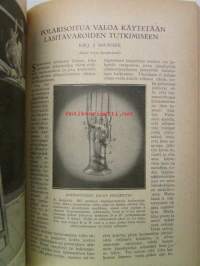 Tiede ja elämä 1924 6. osa
