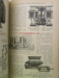 Tiede ja elämä 1924 6. osa