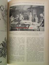 Tiede ja elämä 1924 6. osa