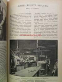 Tiede ja elämä 1924 6. osa