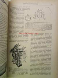 Tiede ja elämä 1924 6. osa