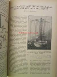Tiede ja elämä 1924 6. osa