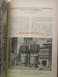 Tiede ja elämä 1924 6. osa