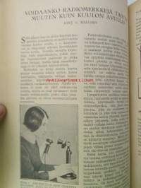 Tiede ja elämä 1924 6. osa