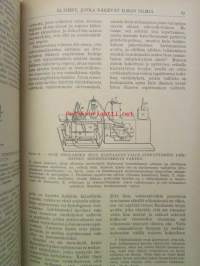Tiede ja elämä 1924 6. osa