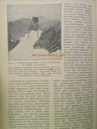 Tiede ja elämä 1924 6. osa
