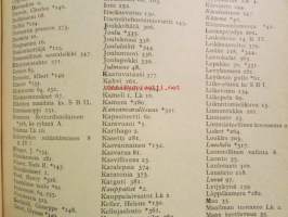 Valo - Tiedettä kaikille A1-B1 A-sarja, katso sisältö kuvista tarkemmin