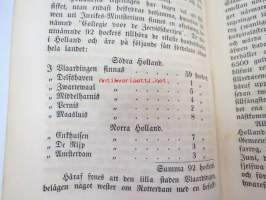 Inspektören för fiskerierna i Finland H.J. Holmbergs underdåniga berättelse om sin werksamhet under år 1861 -kalastuksentarkastajan vuosikertomus 1861 -fishing