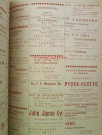 Turku puhelinluettelo 1947, Turku - Åbo telefonkatalog -Turun puhelinluettelo