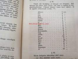 Förslag till Fiskeri-Förordning i Finland 1863 -ehdotus kalastusasetukseksi -proposal to fishing statutes in Finland