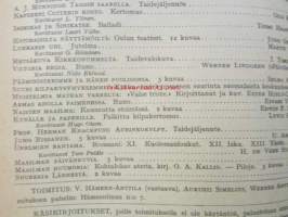 Maailma - Sivistyksellis-kaunokirjallinen kuvalukemisto 1920, IV sidos