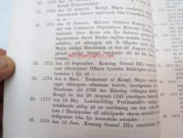 Aktstycken till upplysning af de allmänna rättsförhållanden, som äga rum beträffande Kemijoki och Ijo kronofisken, 1888 Kemi- ja Iijoen kalastusta koskevat