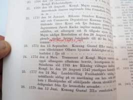 Aktstycken till upplysning af de allmänna rättsförhållanden, som äga rum beträffande Kemijoki och Ijo kronofisken, 1888 Kemi- ja Iijoen kalastusta koskevat