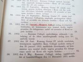 Aktstycken till upplysning af de allmänna rättsförhållanden, som äga rum beträffande Kemijoki och Ijo kronofisken, 1888 Kemi- ja Iijoen kalastusta koskevat