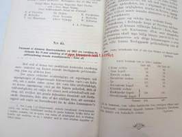 Aktstycken till upplysning af de allmänna rättsförhållanden, som äga rum beträffande Kemijoki och Ijo kronofisken, 1888 Kemi- ja Iijoen kalastusta koskevat