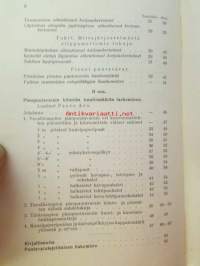 Kiintomittataulukkoja - Apuneuvoja erilaisissa mitoissa ilmaistujen puutavaramäärien todellisen kiinteän kuutiomäärän laskemiseksi