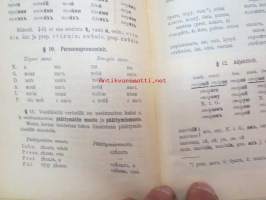 Odinnatsat kartin - Natsalnija uprasnenija po rysskomy jasika - XI kuvaa - alkuharjoituksia venäjän kielessä, 1916