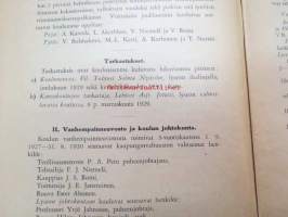 Helsingin Suomalainen Yksityislyseo 1929-1930 vuosikertomus -annual report