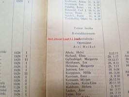 Helsingin Suomalainen Yksityislyseo 1929-1930 vuosikertomus -annual report