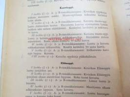 Helsingin Suomalainen Yksityislyseo 1929-1930 vuosikertomus -annual report