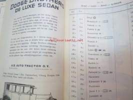 Avstånds-förteckning över de förnämsta landsvägarna i Finland 1926 -Suomen yleisemmin käytettyjen maanteiden välimatka-luettelo 1926,  ruotsinkielinen,