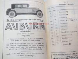 Avstånds-förteckning över de förnämsta landsvägarna i Finland 1926 -Suomen yleisemmin käytettyjen maanteiden välimatka-luettelo 1926,  ruotsinkielinen,