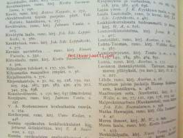 Nuori voima 1920 -vuosikerta