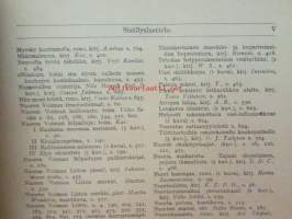 Nuori voima 1920 -vuosikerta