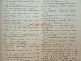 Nuori voima 1920 -vuosikerta