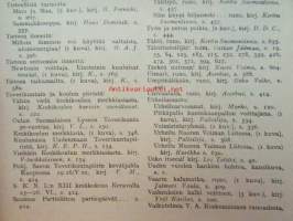 Nuori voima 1920 -vuosikerta