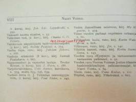 Nuori voima 1920 -vuosikerta