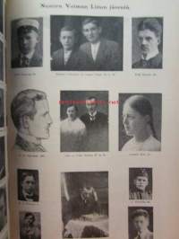 Nuori voima 1920 -vuosikerta