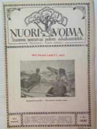 Nuori voima 1920 -vuosikerta