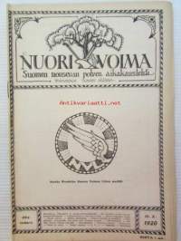 Nuori voima 1920 -vuosikerta
