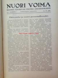 Nuori voima 1920 -vuosikerta