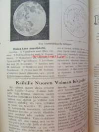 Nuori voima 1920 -vuosikerta