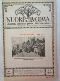 Nuori voima 1920 -vuosikerta