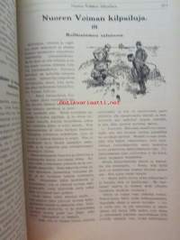 Nuori voima 1920 -vuosikerta