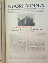 Nuori voima 1920 -vuosikerta