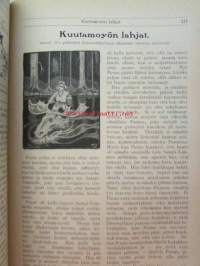 Nuori voima 1920 -vuosikerta