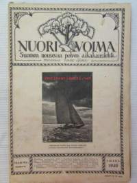 Nuori voima 1920 -vuosikerta