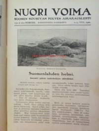 Nuori voima 1920 -vuosikerta